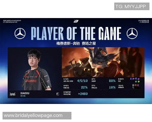 电竞新闻S15英雄联盟赛事聚焦JDG战队节奏分析与精彩比分回顾