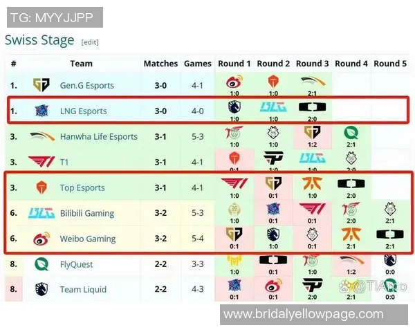 赛后分析BLG与FPX对决中的战术布局与关键决策探讨实时新闻